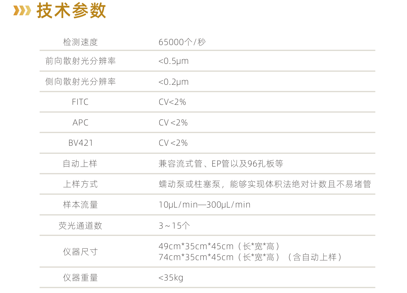 企业微信截图_17134977334323.png
