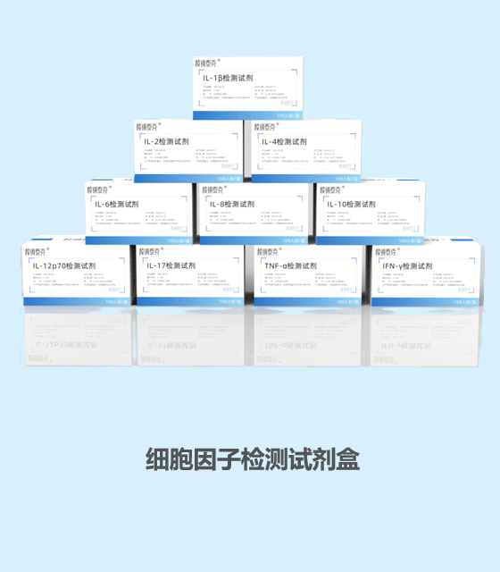 细胞因子检测试剂盒
