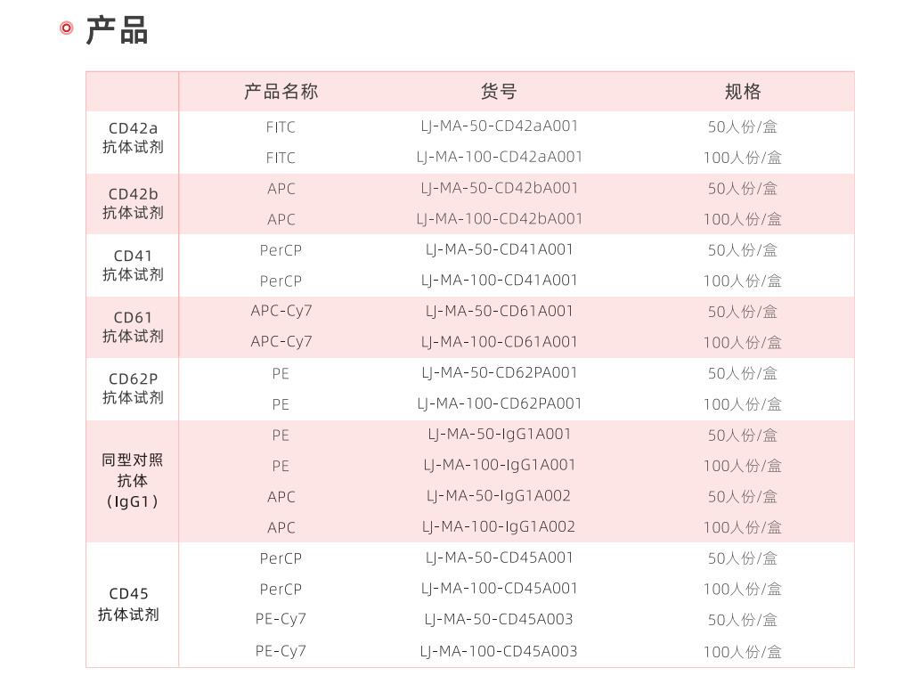 企业微信截图_17344052885267.png