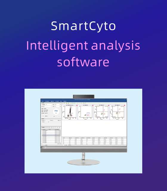 Software