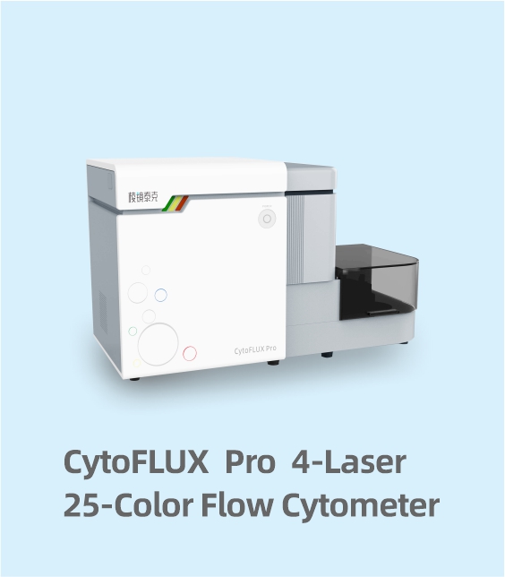 CytoFLUX Pro 4-Laser25-Color Flow Cytometer
