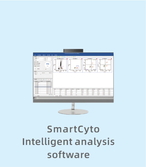 Smartcyto Intelligent analysis software