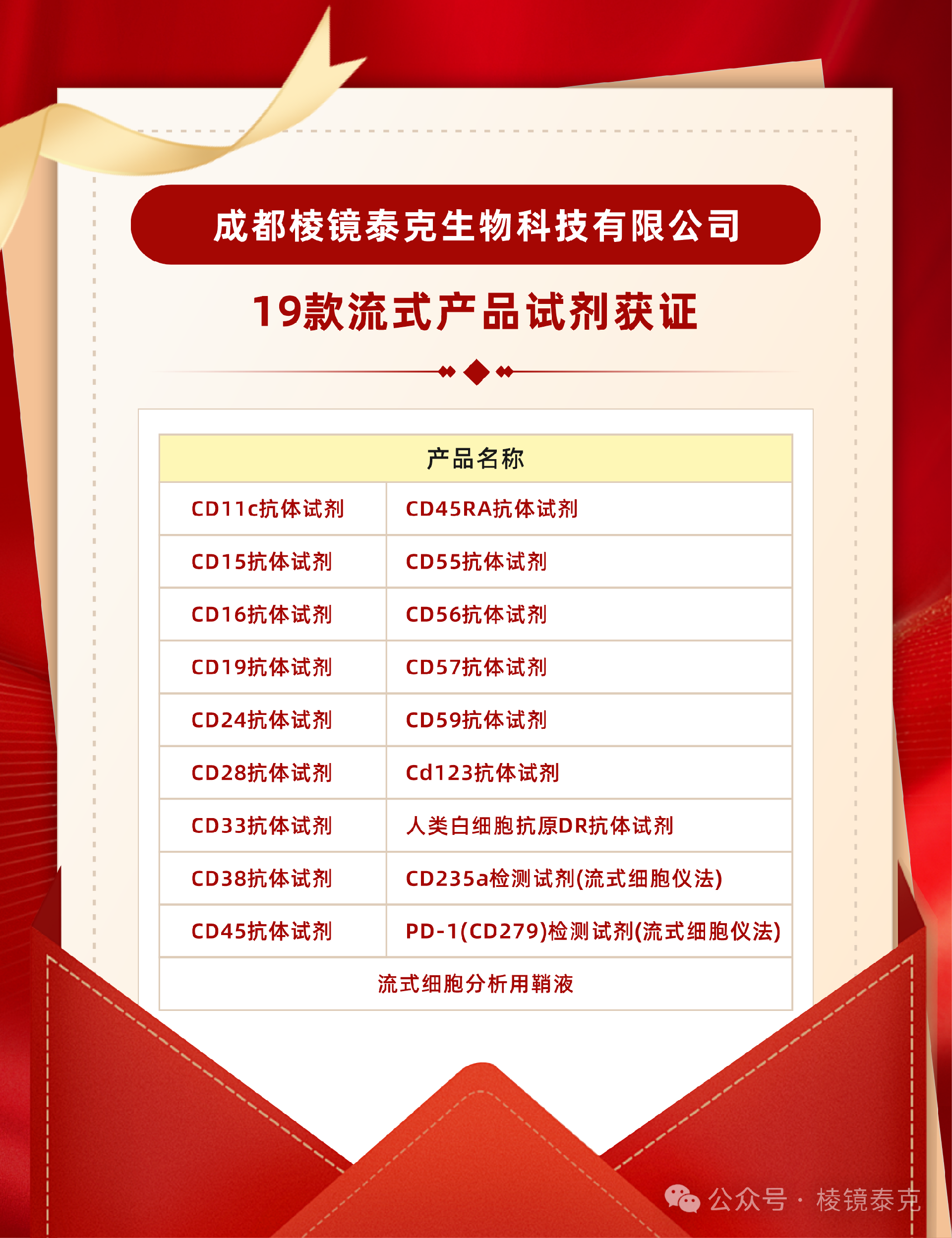 36f35c8e67cc882df112ab80d4bd5fe5.png