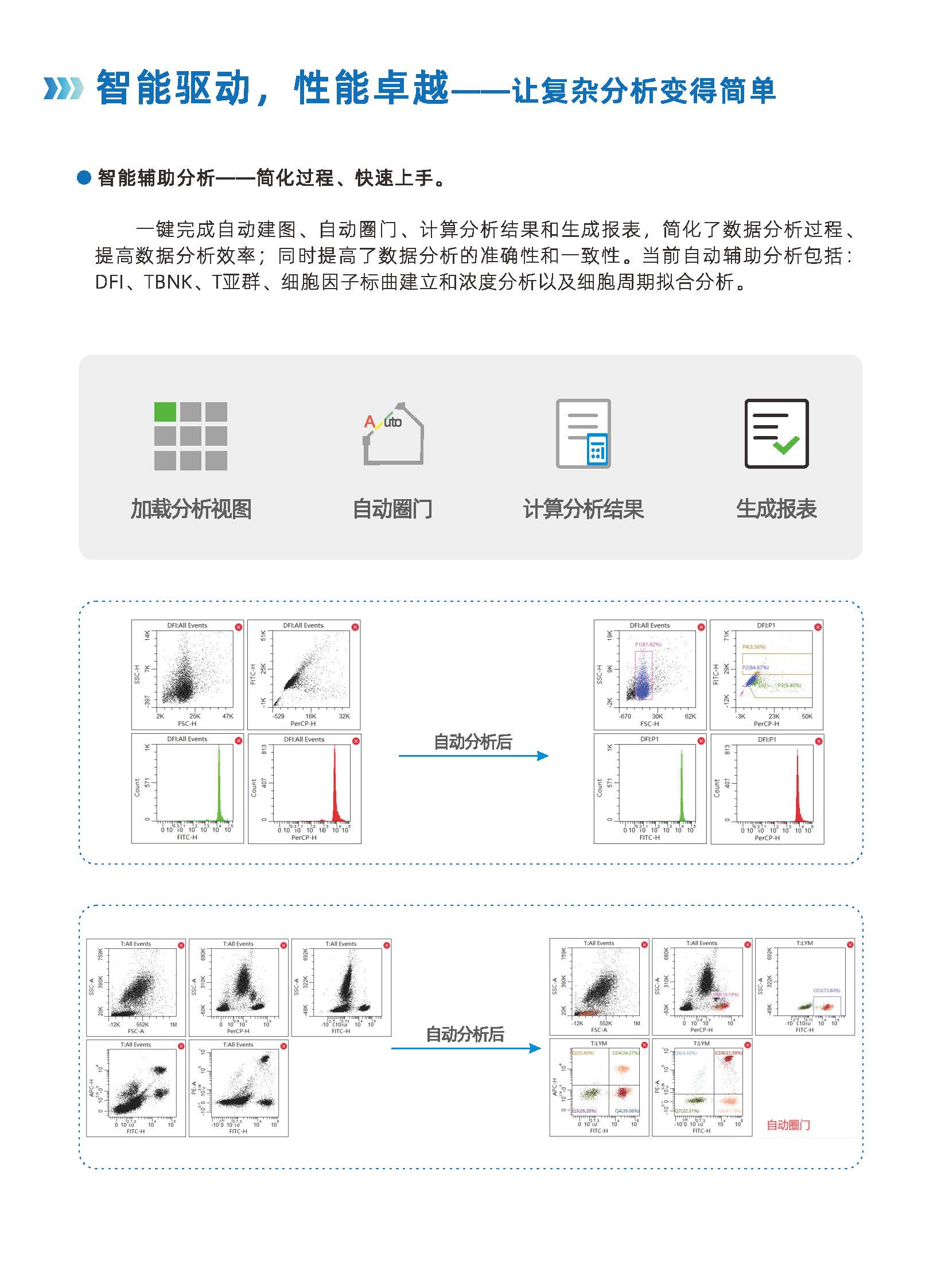 棱镜泰克-中文-三激光彩页（临床版）00-MK-C-011（V1.6)_页面_06.jpg