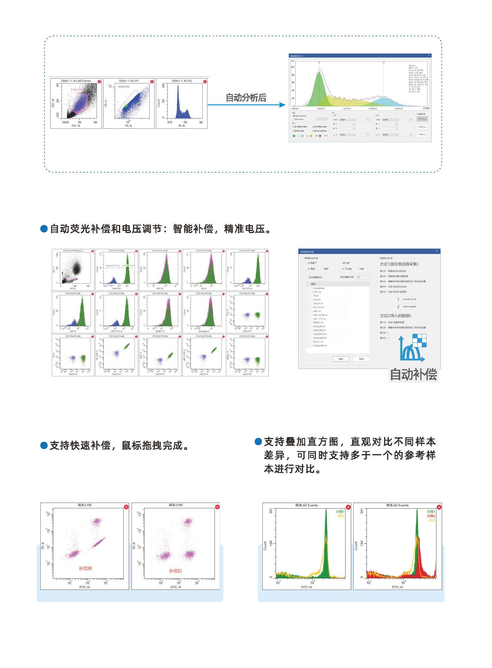 棱镜泰克-中文-三激光彩页（临床版）00-MK-C-011（V1.6)_页面_07.jpg