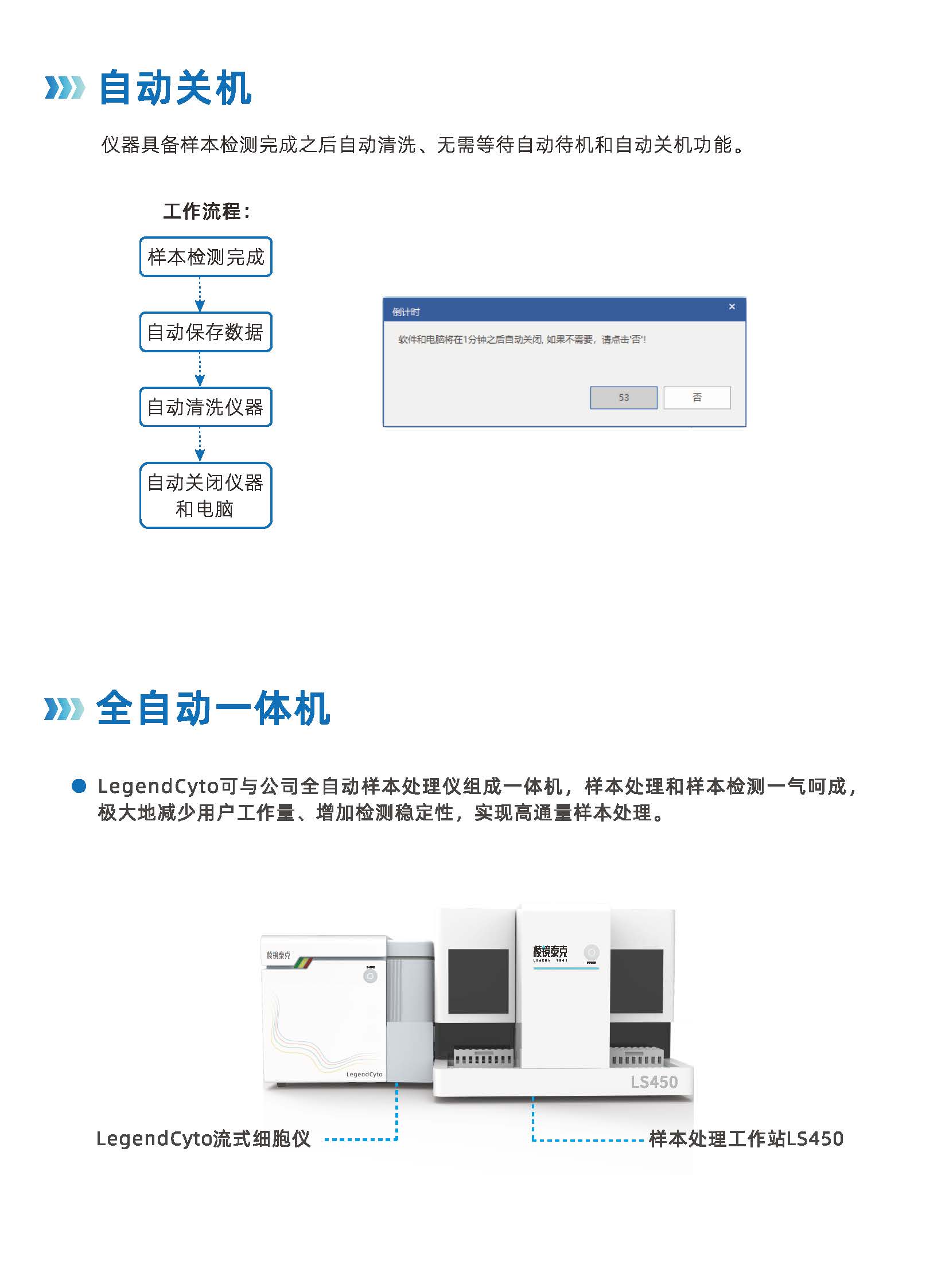 棱镜泰克-中文-三激光彩页（临床版）00-MK-C-011（V1.6)_页面_11.jpg