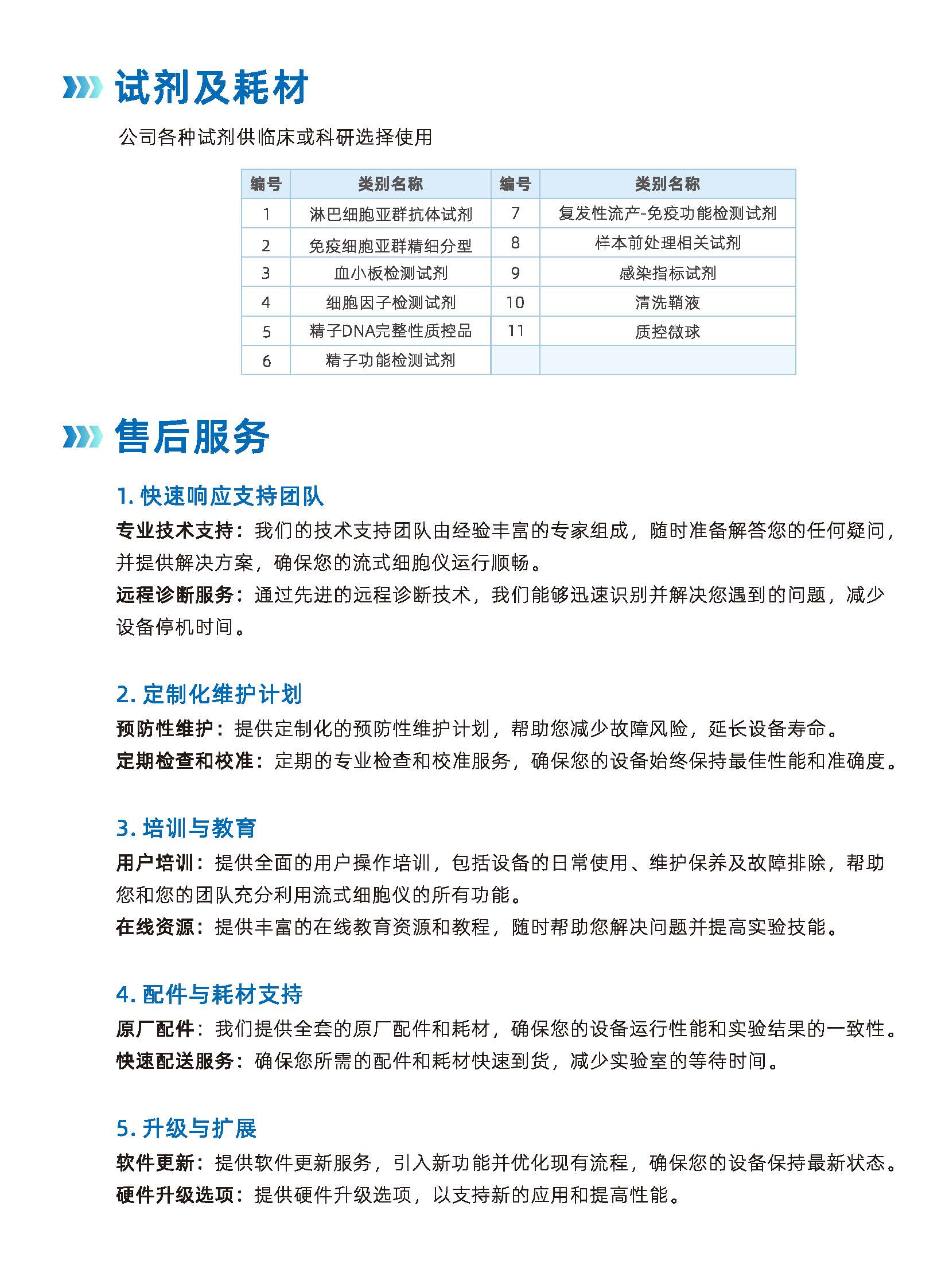 棱镜泰克-中文-三激光彩页（临床版）00-MK-C-011（V1.6)_页面_15.jpg