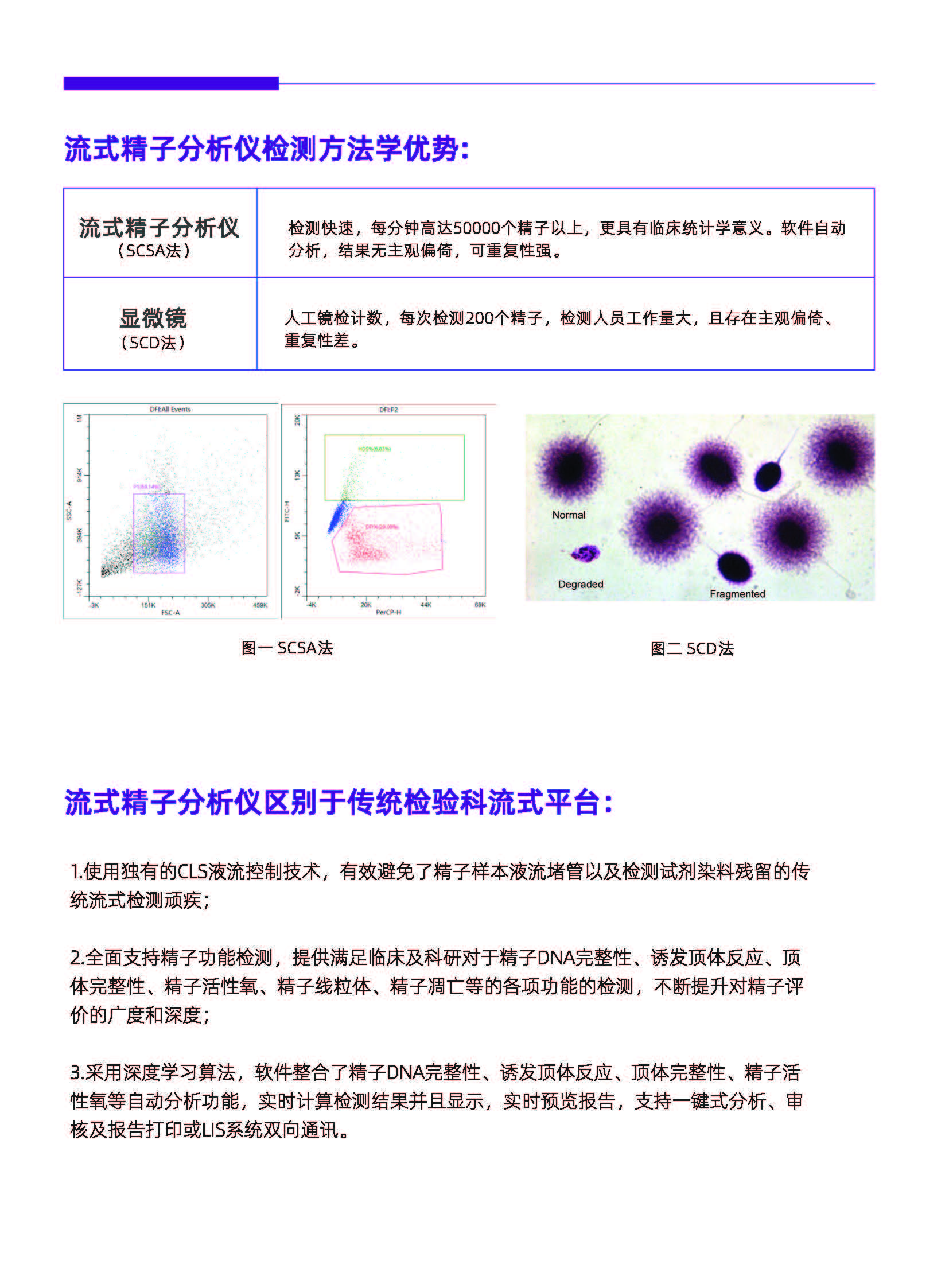 精子彩页00-MK-C-005中文(V3.0) 翻页_页面_3.jpg