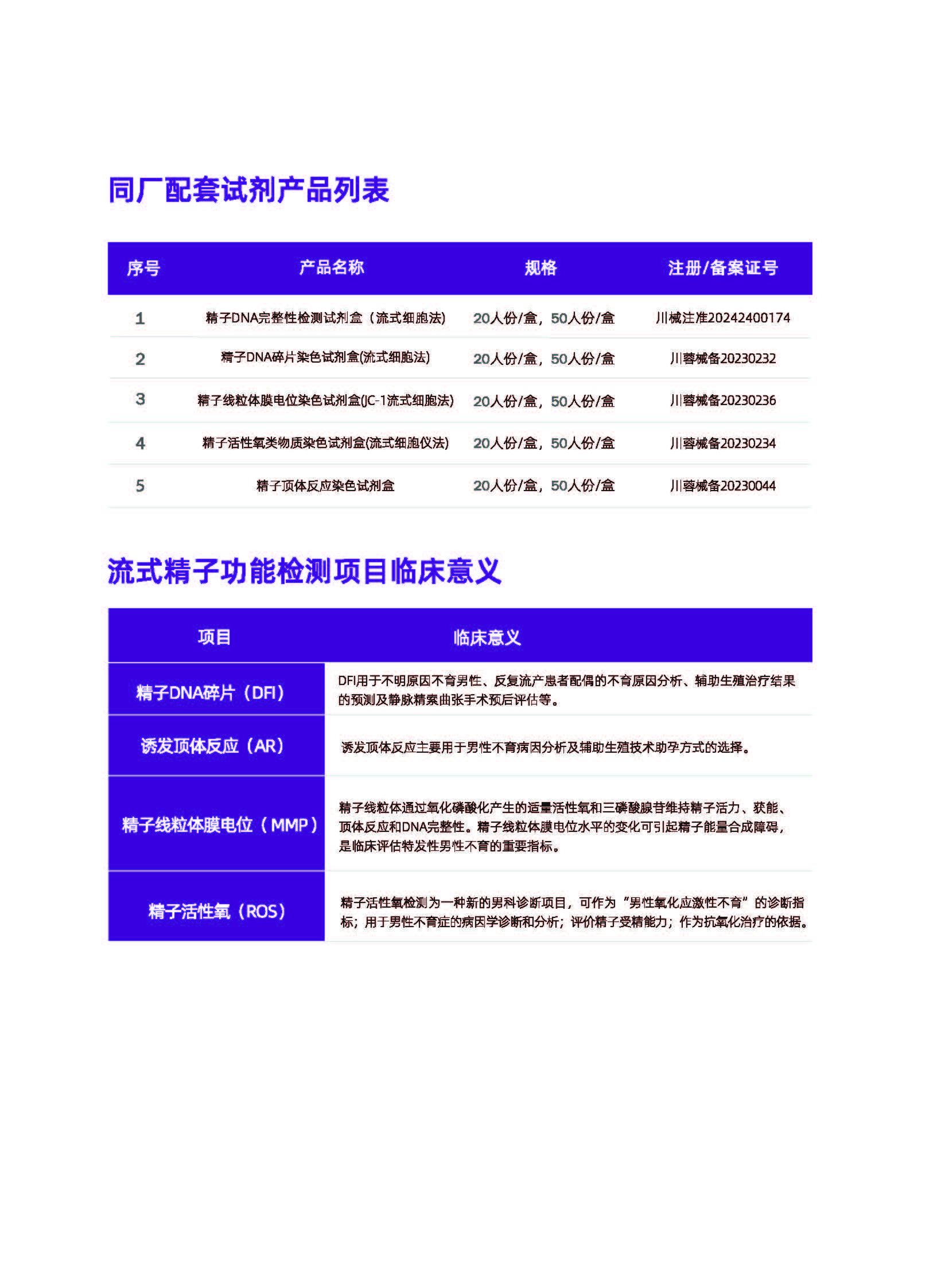 精子彩页00-MK-C-005中文(V3.0) 翻页_页面_5.jpg