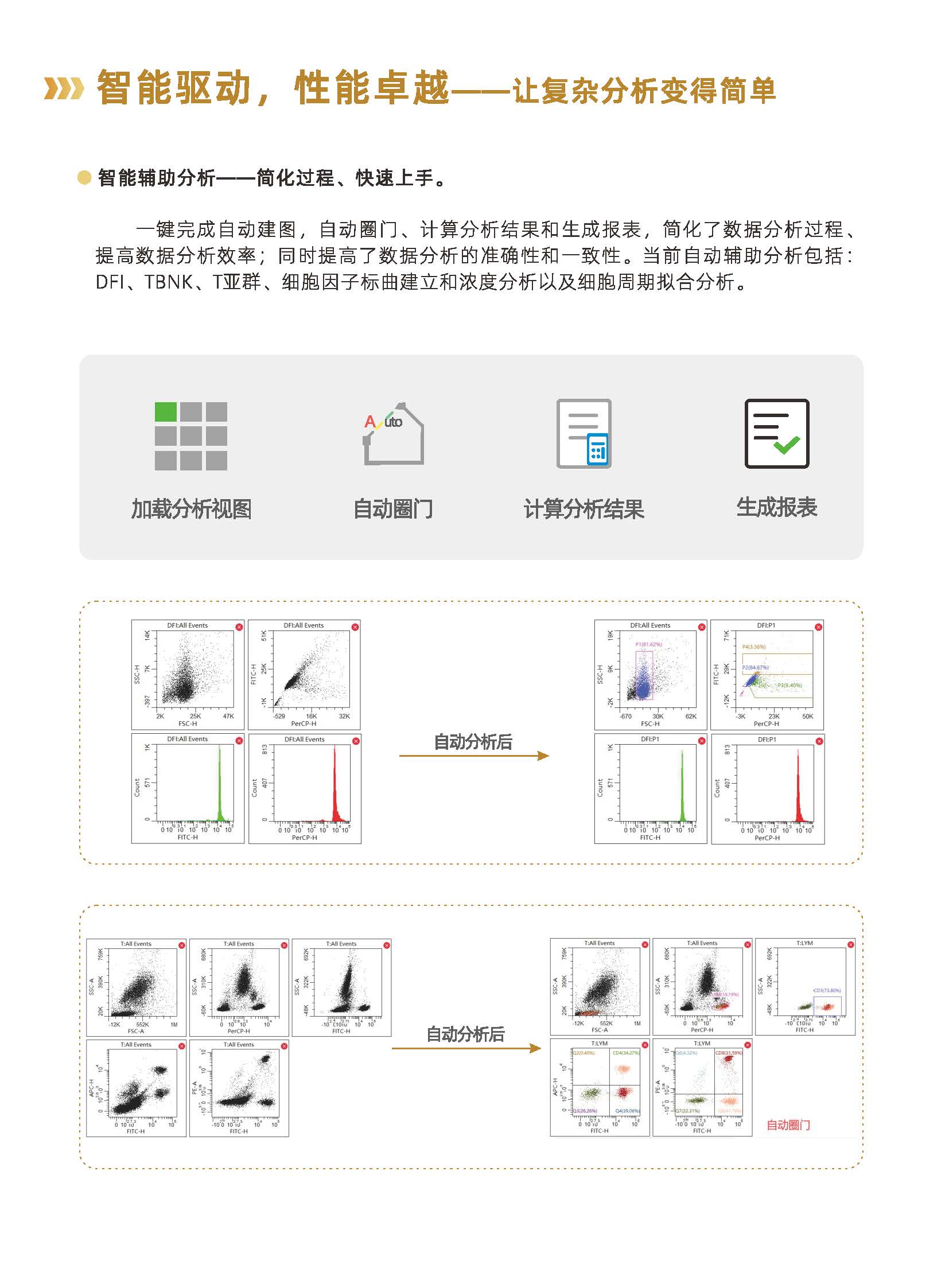 棱镜泰克-中文-三激光彩页（科研版）00-MK-C-009(V2.6)_页面_06.jpg
