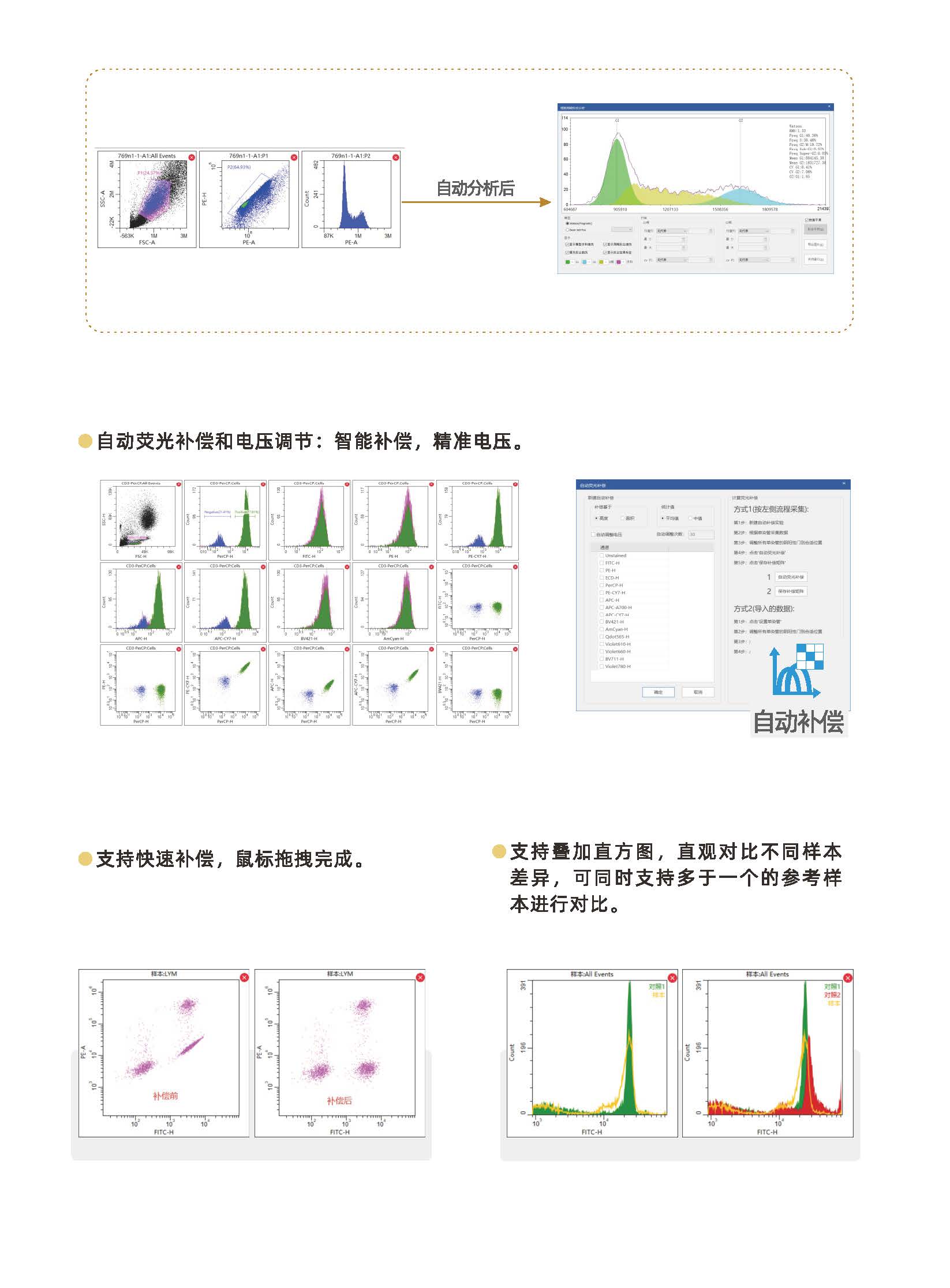 棱镜泰克-中文-三激光彩页（科研版）00-MK-C-009(V2.6)_页面_07.jpg