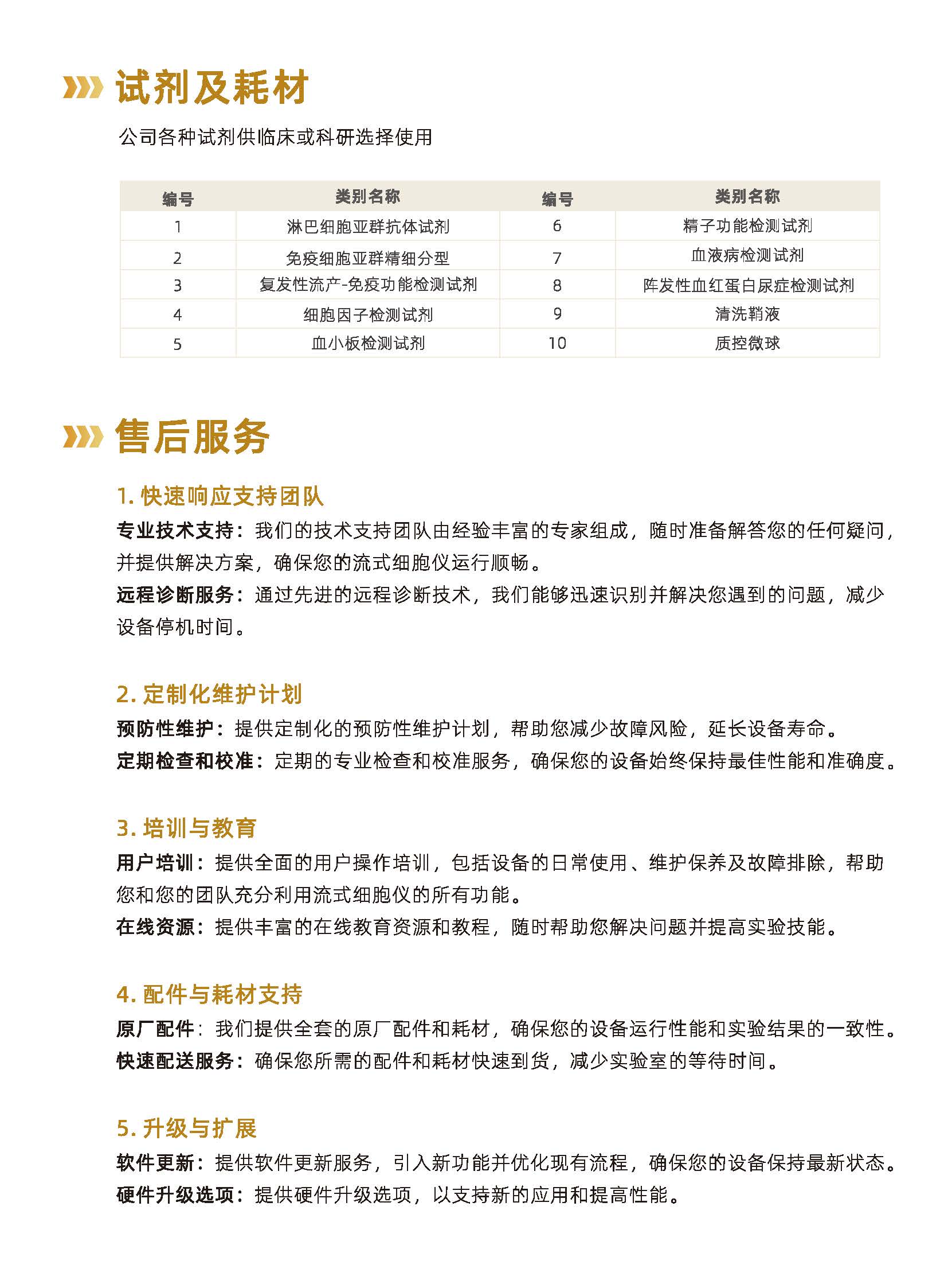 棱镜泰克-中文-三激光彩页（科研版）00-MK-C-009(V2.6)_页面_15.jpg