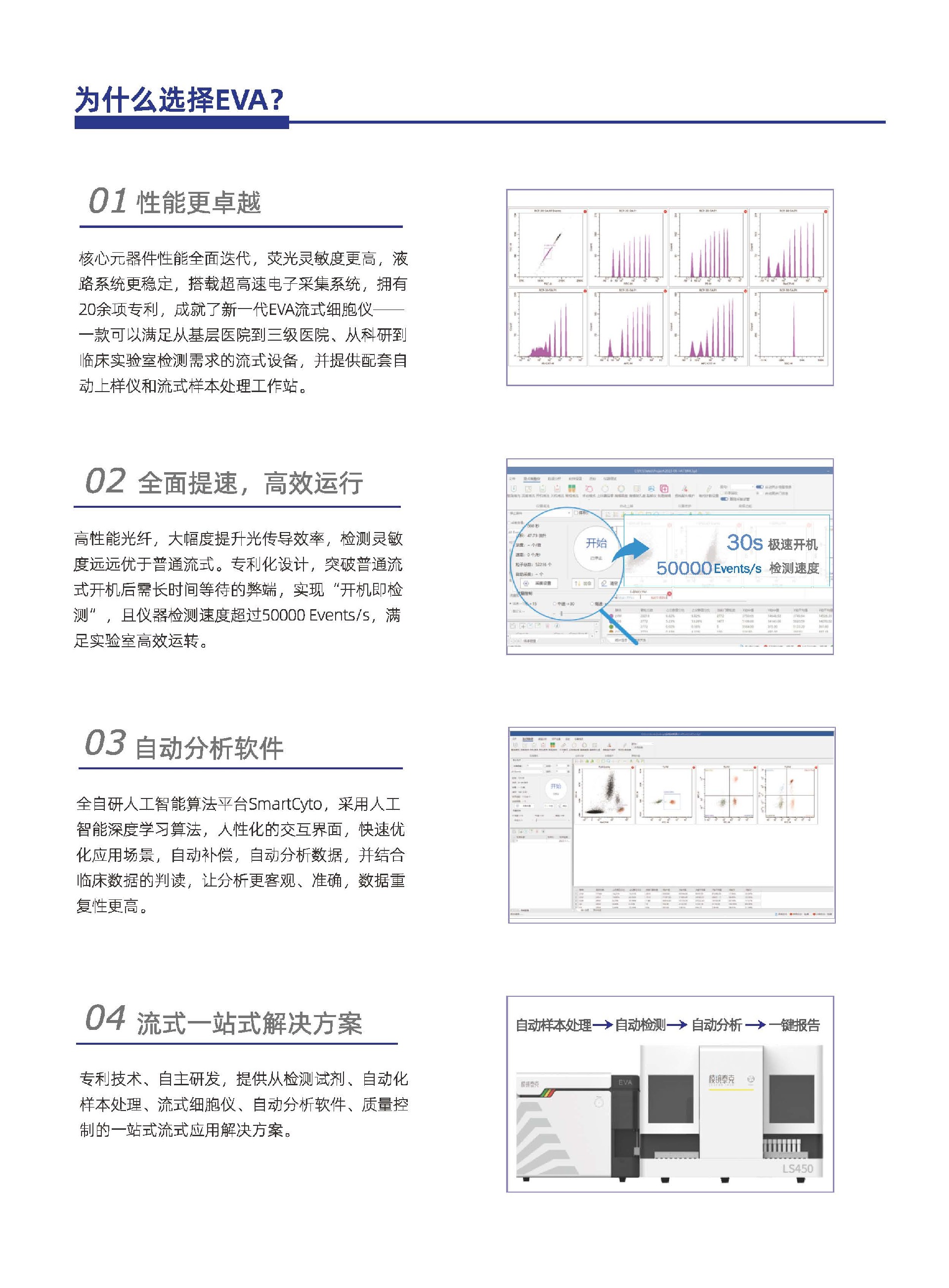 流式细胞仪彩页00-MK-C-001(V1.2)_页面_3.jpg