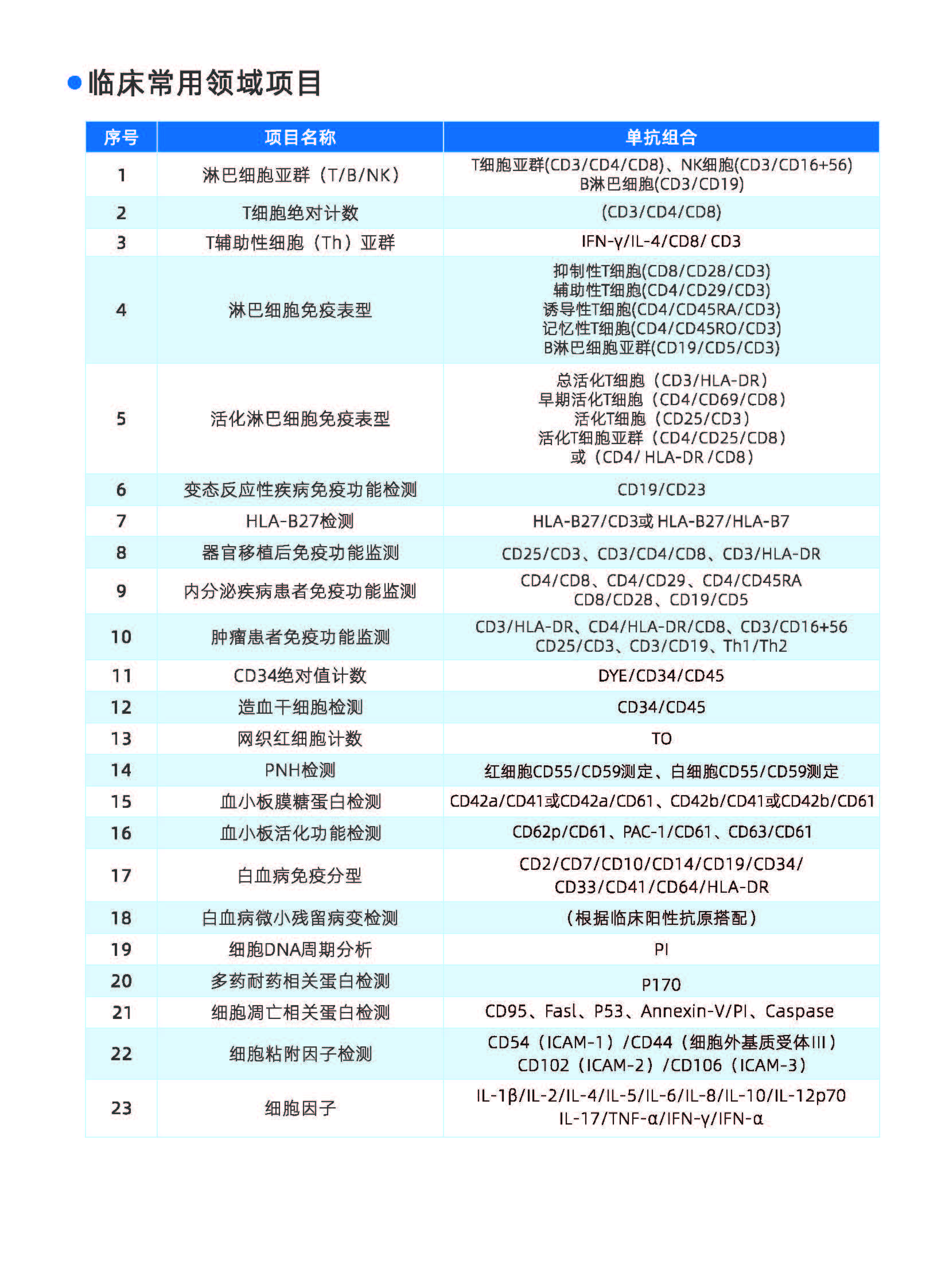 棱镜泰克-中文-三激光彩页（临床版）00-MK-C-011（V1.6)_页面_14.jpg