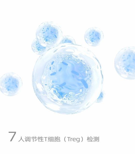 人调节性T细胞（Treg）检测彩页